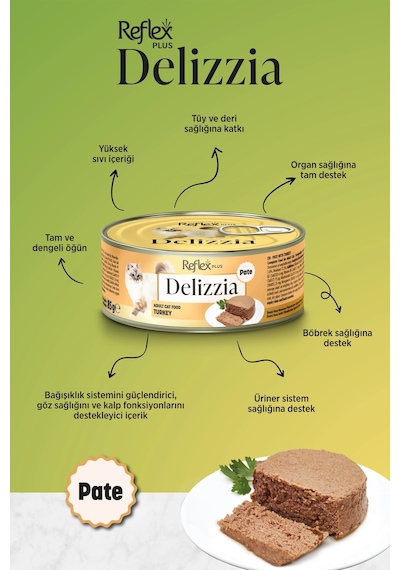 Plus Delizzia / Kıyılmış Hindi Etli Yetişkin Kedi Maması 85g X 24 Adet