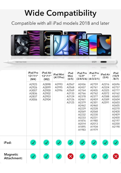 Geo Apple iPad Uyumlu Find My Özellikli Type-c Şarj Girişli Dijital Dokunmatik Kalem