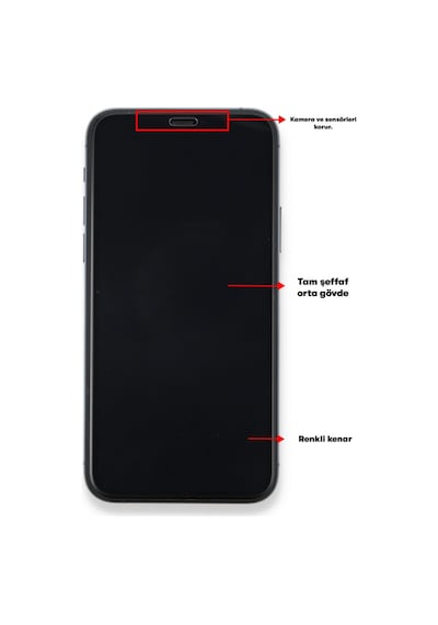 Samsung Galaxy A73 5g Seramik Nano Ekran Koruyucu