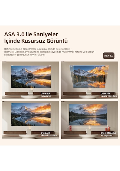 Wanbo Vali 1 Pro 900 ANSI Lümen Google TV Projeksiyon Cihazı – MEMC ve Dolby Destekli