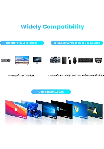 Rshtech Apple Uyumlu MacBook 6 In 1 Type C Hub 4k Hdmı Usb 3.0 Pd 100w 3.5mm Audıo Port