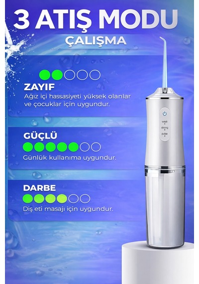 Exenar - Beyaz - Ağız Duşu Ve Diş Protez Bakım Şarjlı 3 Modlu Diş Arası Temizleyici 4 Başlıklı Taşınabilir