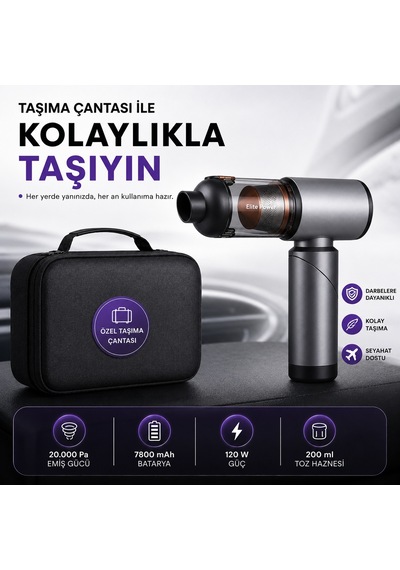 20.000 Pa Kablosuz Araç Süpürgesi 120w Güçlü Emiş 7800 Mah Şarjlı El Süpürgesi 8 Başlıklı Hepa Filtreli Mini Vakum Gri