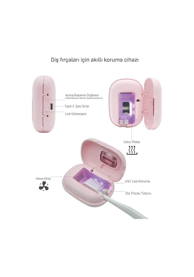 Steriball Diş Fırçaları İçin Akıllı Koruma Cihazı - Pembe