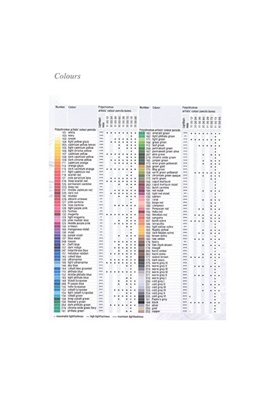 Faber-castell Renkli Kalem Polychromos, Renk Numarası 101, Beyaz 124-Pembe