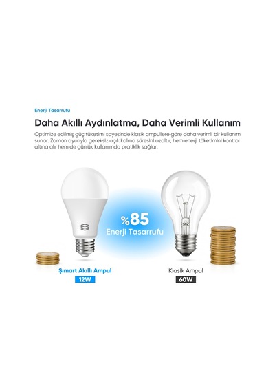 Şımart Akıllı Ampul Wifi Rgb Led 12w E27 1100 Lümen Yüksek Parlaklık Uygulama Kontrollü Diğer