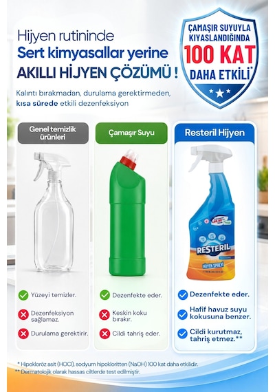 Resteril Buzdolabı Koku Giderici Küf Temizleyici Spreyi Durulanmayan Buzdolabı Temizleyici Kesme Tahtası Mutfak Yüzey Dezenfektanı 2 x 750 ML
