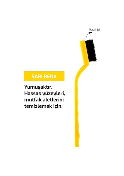 Mutfak Pas Sökme Fırçası Ocak Derinlemesine Temizleme Fırçası 3'lü