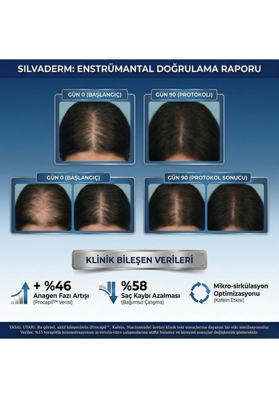 Saç Serumu Procapil & Biotin Complex