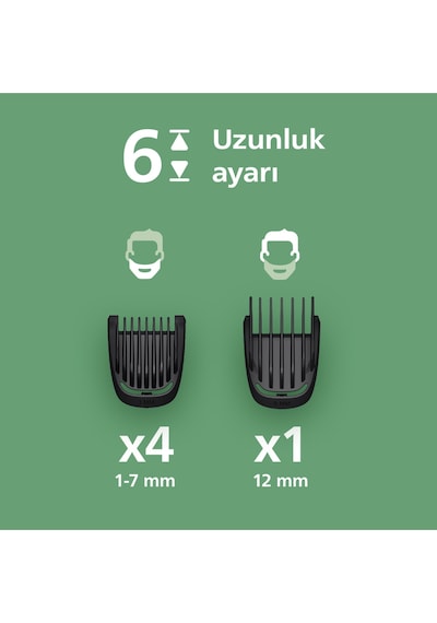 Philips Mg3920/15 7'si 1 Arada All-in-one 3000 Serisi Erkek Bakım Seti