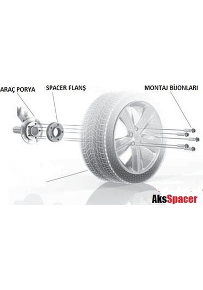 Peugeot 5008 20mm Spacer Flanş