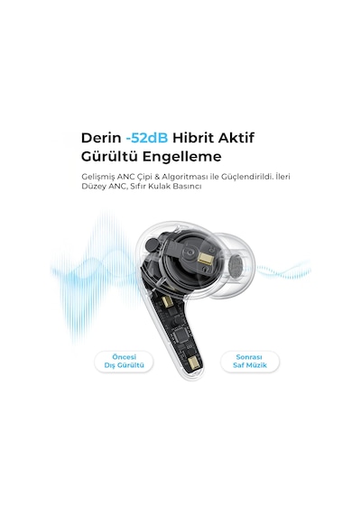 C30 Hybrid Anc Hi-res Ldac Tws Bluetooth 6.0 Kablosuz Kulak İçi Kulaklık Siyah