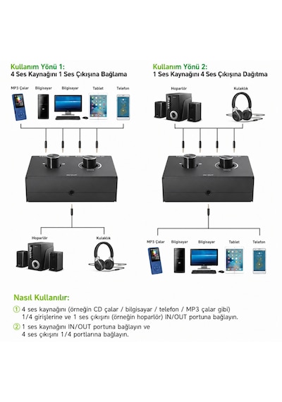 6078 Ses Kulaklık Hoparlör 4 Port Aux Switch Çoklayıcı Çevirici 3.5mm Stereo Audio Seçici