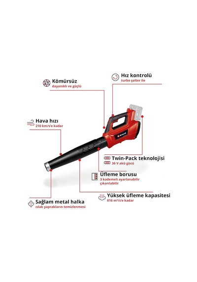 Professional Akülü Yaprak Üfleme Makinesi Gp-lb 36/210 Li E-solo