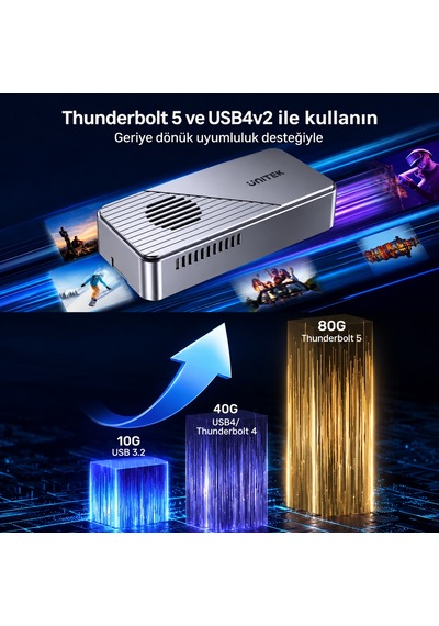 Unıtek Turbocool+ 80gbps M.2 Ssd Kutusu S1253bgy01