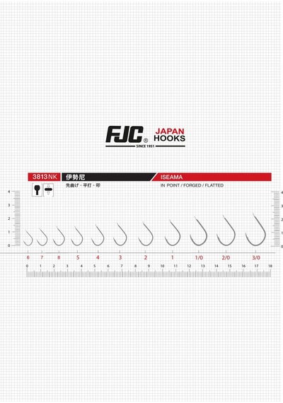 Fjc3813nk Iseama Nıkel 8