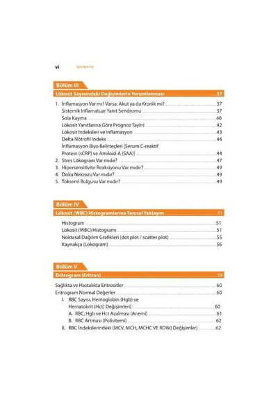 Köpek ve Kedilerde Hemogram Klinisyen Yaklaşımı - ( 2. Baskı )