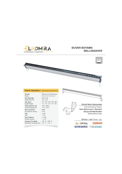 10Cm - 100Cm Duvar Ve Ağaç Boyama Wallwasher