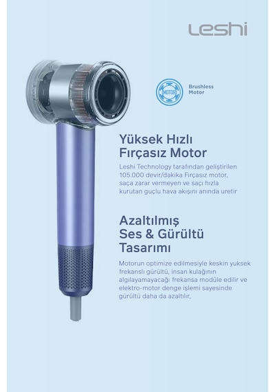 Akıllı-negatif İonizerli Saç Kurutma Makinesi-4 Mod Isı Ayarlı, Dijital Isı Göstergeli, Led Işıklı