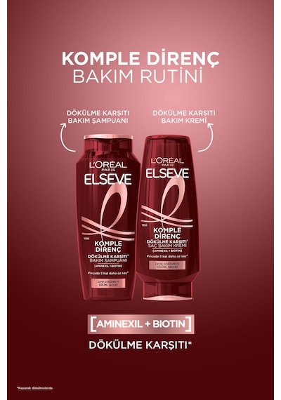 ELSEVE Komple Direnç Dökülme Karşıtı Saç Bakım Kremi 250 ml