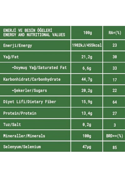 Probiyotik Granola Tanışma Paketi 3 x 200 G