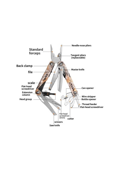 Grand Kamp Harvest Ghk15 Hurricane Multi Tool Krem - Siyah