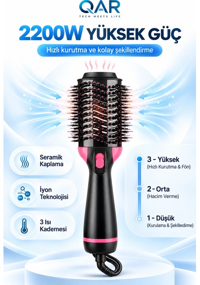 2200w Hava Üflemeli Saç Şekillendirici İyonik Fön Tarağı Düzleştirici Ve Hacim Verici Fırça
