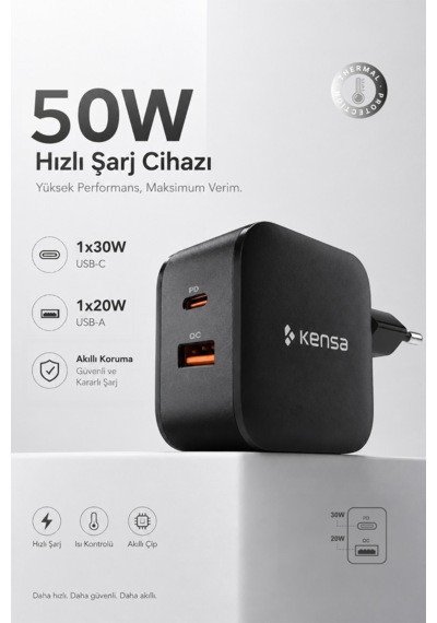 50w Çift Portlu Usb-c Girişli Akıllı Hızlı Şarj Adaptörü