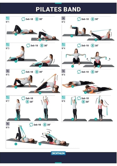 Decathlon Domyos Pilates Bandı - 2 Kg - Kolay Seviye - Kauçuk - Mavi