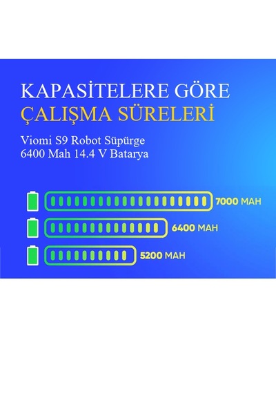 Viomi S9 Robot Süpürge 6400 Mah 14.4 V Batarya  Uyumlu Uzun Ömürlü, Yüksek Performans Pil