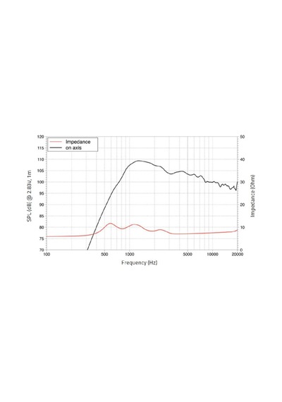 Lavoce Df10.17T 1" 60W Tweeter