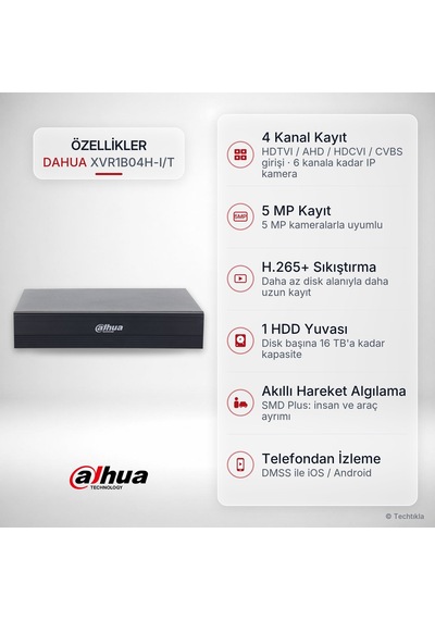 Dahua Xvr1b04h-ı/t 4 Kanal 5 Mp Penta-brid Dvr Kayıt Cihazı H.265+ Smd Plus