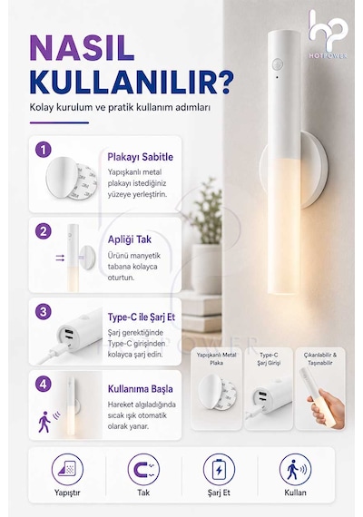 Şarjlı Sensörlü Duvar Apliği Manyetik Kablosuz Led Gece Lambası Type-c Beyaz