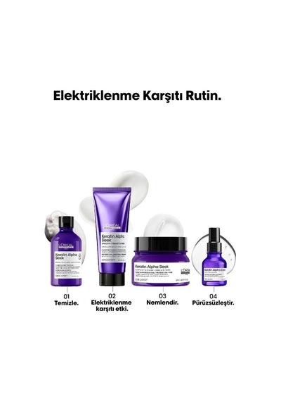Keratin Alpha Sleek Smooth Transformer Elektriklenme Önleyici Ve Pürüzsüzleştirici Saç Kremi 200 Ml