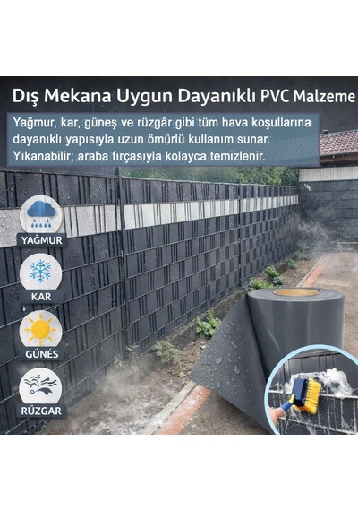 Pankor Panel Çit Kapatma Bantları - Yüksek Güvenlik Ve Gizlilik İçin Dayanıklı, Estetik Koruma