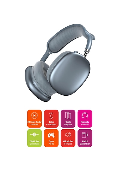 Polosmart PBS229 Kablosuz Bluetooth 5.4 Kulak Üstü Kulaklık