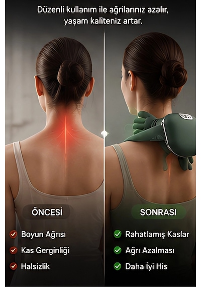 Kızılötesi Isıtmalı Avuç İçi Boyun Omuz Sırt Masaj Aleti Şarjlı 3d Yoğurma