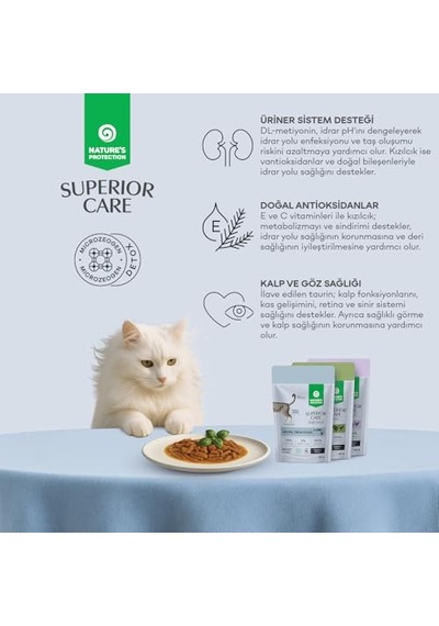 2As Nature S Protection Superior Care Urinary Ördekli & Tavuk Göğüslü Sos İçinde Yaş Kedi Sı 85g 12 Adet 12 Gri