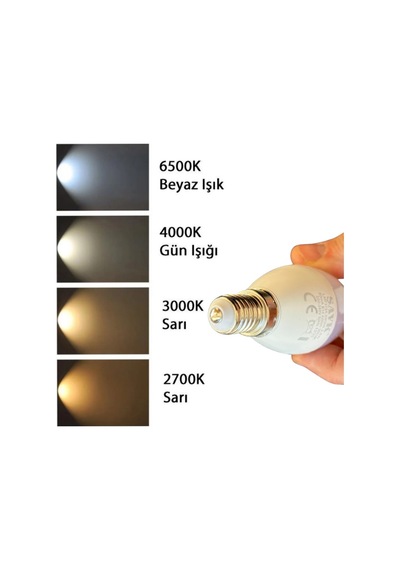 4 Adet Şavk 5,5w 37w Sarı Işık 3000k E14 Duylu İnce Duy Led Kıvrık Ampul