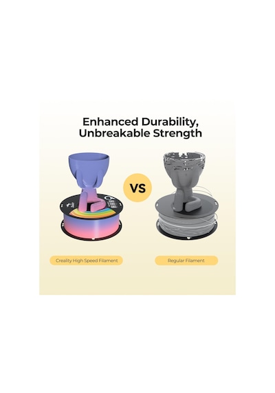 Creality Rainbow Pla+ 3d Yazıcı Filamenti 4 Kg, 1,75 Mm, Boyutsal Doğruluk +/- 0,02 Mm, Dolaşmayan Ve Düğümlenmeyen, Renk Gradyanları, Çoğu Fdm 3d Yazıcıyla Uyumlu Creality Rainbow Pla+ 3d Yazıcı Filamenti 4 Kg, 1,75 Mm, Boyutsal Doğruluk +/- 0,02 Mm, Dolaşmayan Ve Düğümlenmeyen, Renk Gradyanları, Çoğu Fdm 3d Yazıcıyla Uyumlu