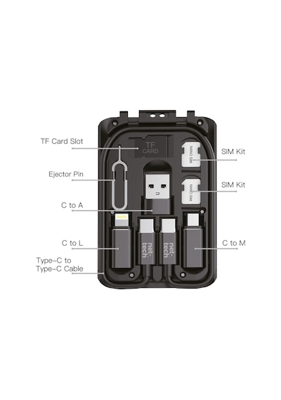 Nettech NT-DC04 Usb To Micro + Lightning + Type-C Şarj ve Data Kablosu 20 CM Siyah
