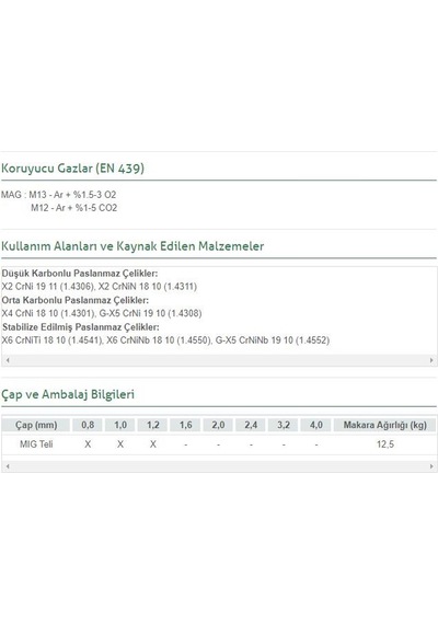 Askaynak Mig Mw-308Lsi Kaynak Teli 12.5 KG 1.00 MM
