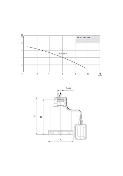 Wilo Initial Drain Inox 10.7 0.75Hp 220V Paslanmaz Dalgıç Pompa
