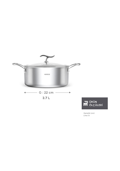 Karaca Plasma Steel 316+ 3Ply Yanmaz Yapışmaz Çelik Tencere 22 cm