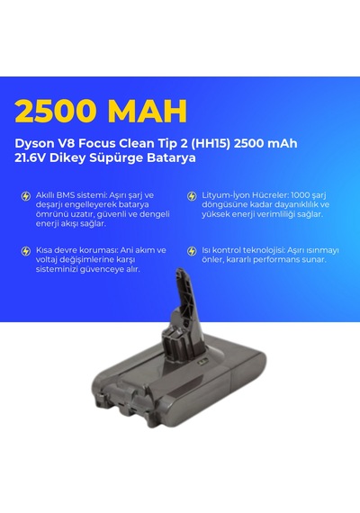 Dyson V8 Focus Clean Tip 2 Hh15 2500 Mah 21.6v Dikey Süpürge Batarya