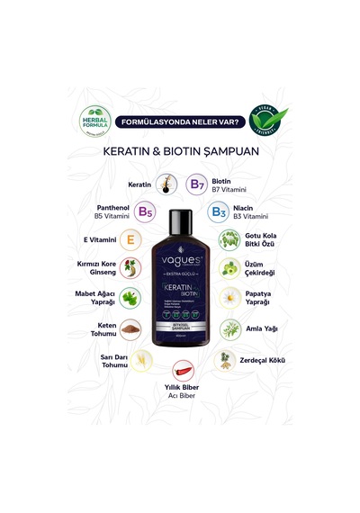 Keratin Biotin Saç Dökülmesine Karşı, Hızlı Uzama Etkili Bitkisel Şampuan 10 Bitki Özü 4 Vitamin Tüm Saç Tipleri Keratin Biotin Saç Dökülmesine Karşı, Hızlı Uzama Etkili Bitkisel Şampuan 10 Bitki Özü 4 Vitamin Tüm Saç Tipleri