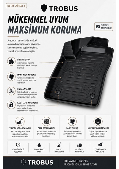 Daci A Dokker 2012 Sonrasi Panelvan 1.5 Dci Combi Manuel 3d Havuzlu Paspas