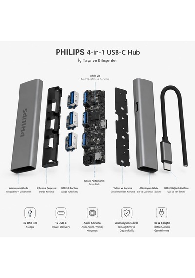 Philips 4-ın-1 Usb-c Hub 3x Usb 3.0 5gbps, 1x Usb-c 5gbps, Hızl