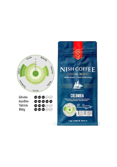 Nish Filtre Kahve Colombia 1 KG