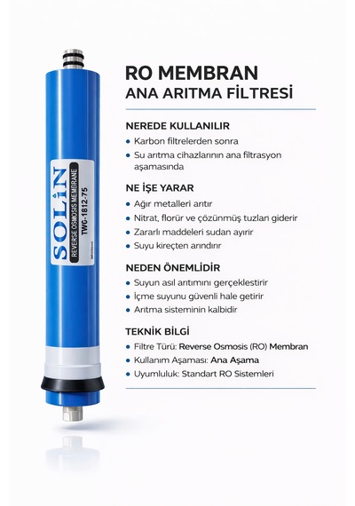 Aqua Mila Kapalı Kasa İnline 5'li Su Arıtma Filtre Seti Iso Standartlarına Uygun Beşli Set